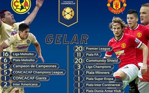 Lịch thi đấu và TRUYỀN HÌNH trực tiếp bóng đá ngày 18/7 và sáng ngày 19/7